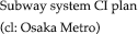Award-winning work: Subway system CI plan (cl: Osaka Metro)
